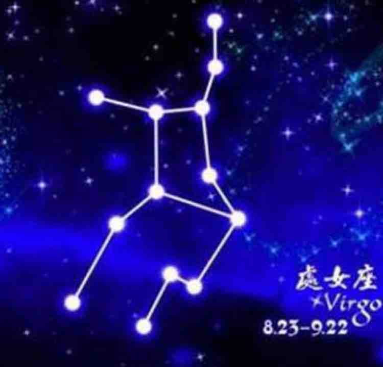 星座时运头像