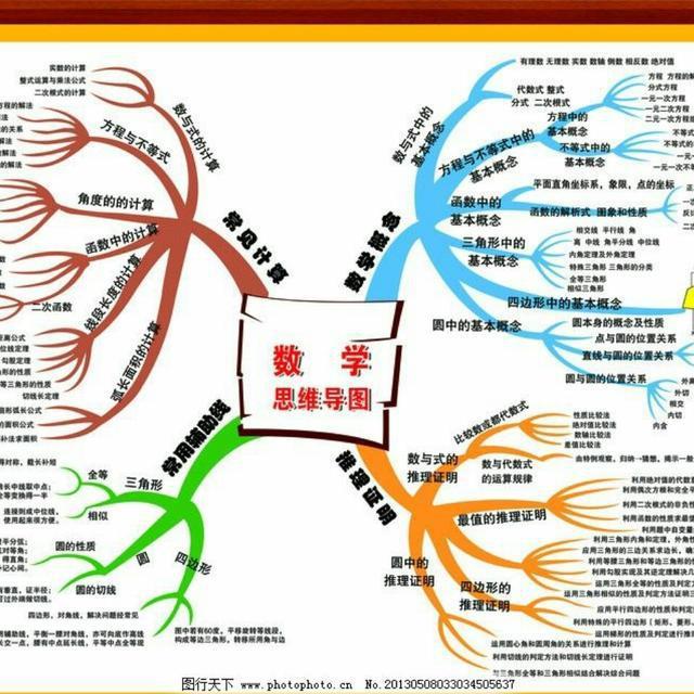 新扬课堂头像