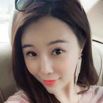 圆圆圆圆的我和你头像
