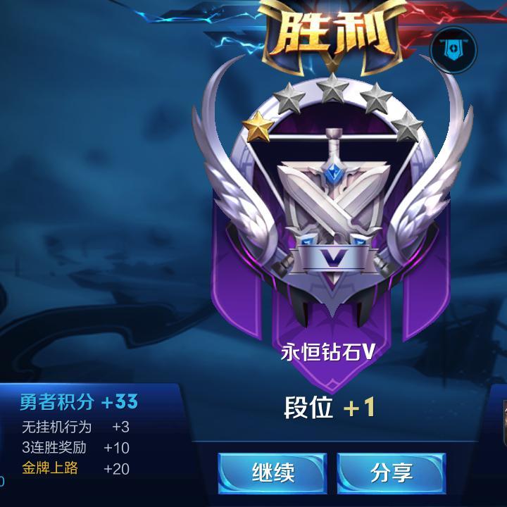 游戏解说大师小彬头像