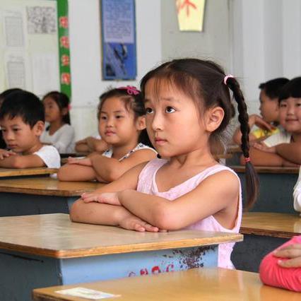 小学教育课堂头像