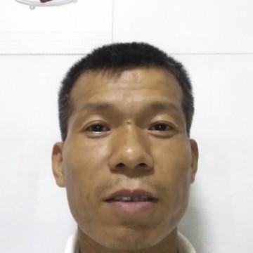 多才聪颖的打工人头像