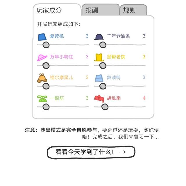 纠结起什么名字头像